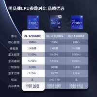 英特爾（Intel）12代 酷睿 i9-12900KF 處理器 16核24線程 單核睿頻至高可達5.2Ghz 散片