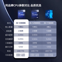 英特爾（Intel） 第12代酷睿 i9-12900K 臺(tái)式機(jī)CPU處理器 16核24線程 單核睿頻至高可達(dá)5.2Ghz 盒裝