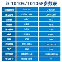 【i3-10105主機(jī) 】 10代i3處理器 商務(wù)辦公 家庭娛樂整機(jī)推薦 