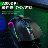 愛國心 GM902 白綠 RGB燈效 7D游戲鼠標 電腦游戲鼠標 有線鼠標