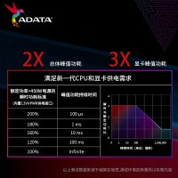 威剛（ADATA）XPG魔核II 850W 黑【ATX3.0】電源金牌全模組全日系電容臺(tái)式電腦主機(jī)游戲電競(jìng)白金效能智能溫控