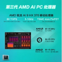 華碩天選Air 2024 FA401WV370日蝕灰 銳龍AI9HX-370 16G 1TB RTX4060-8G 電競(jìng)游戲本