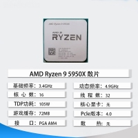 【銳龍R9 5950X游戲電競】銳龍R9-5950X/華碩X570/64G/2TB/RX7700XT電競游戲電腦主機